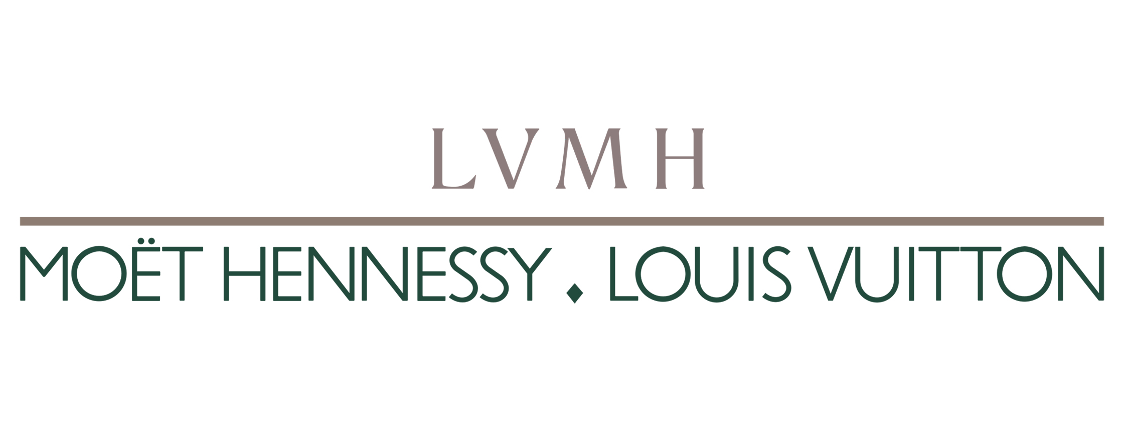 LVMH - louis vuitton LVMH - louis vuitton